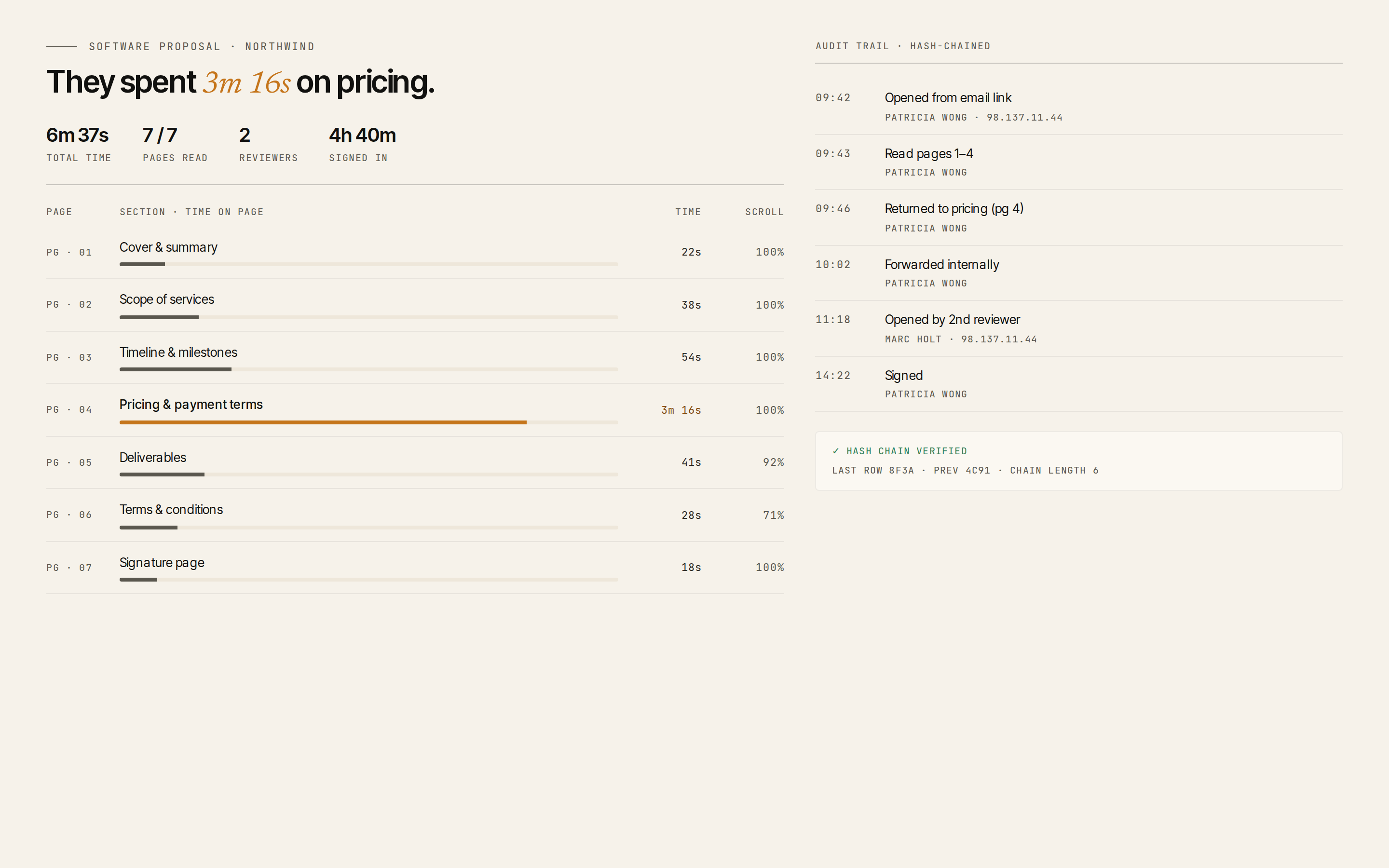 Plutosign page-level engagement analytics with example data