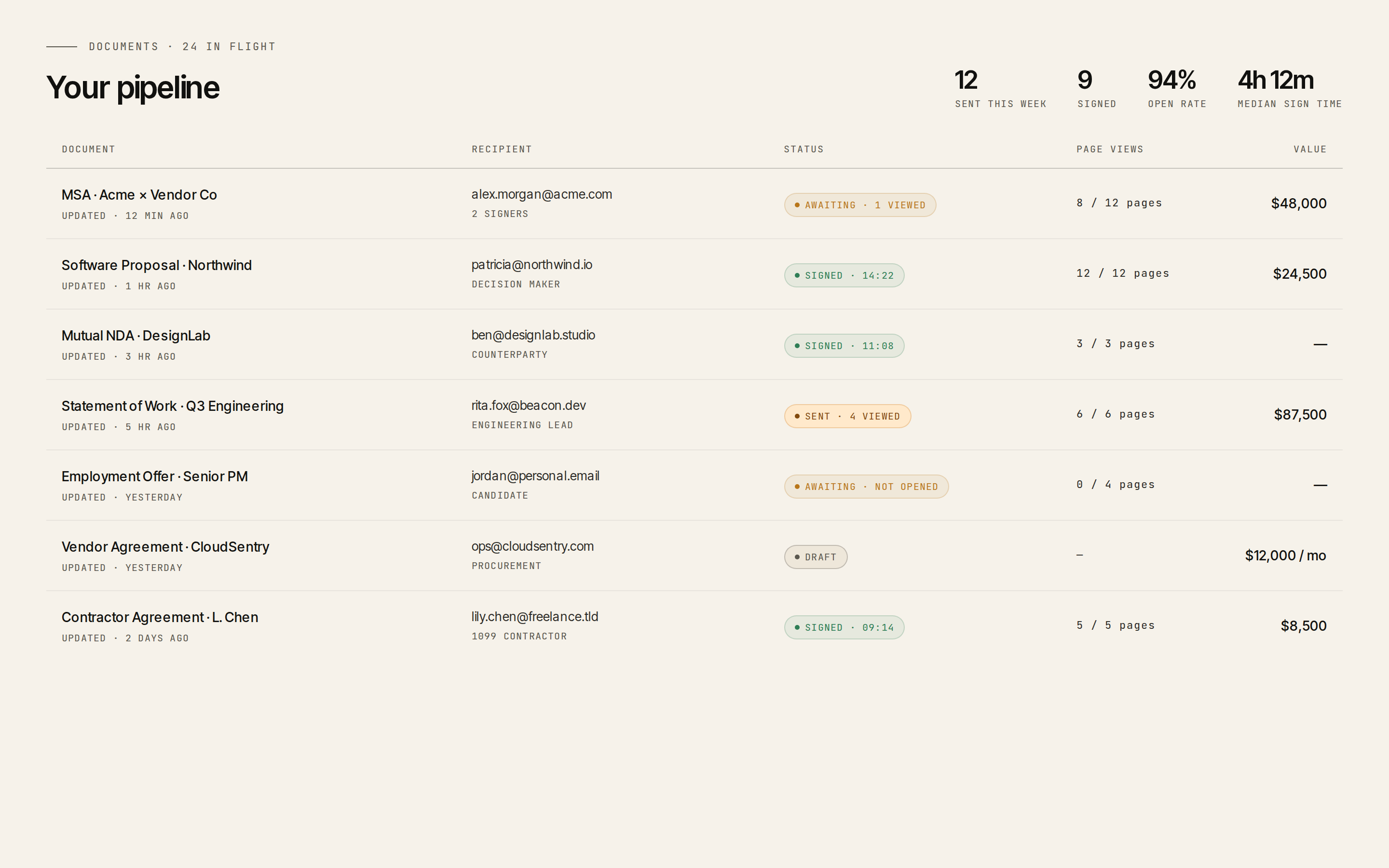 Plutosign document pipeline with sample documents and signing statuses